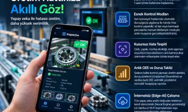 Yapay Zeka Destekli Mobil Kalite Kontrol & OEE Takip Sistemi