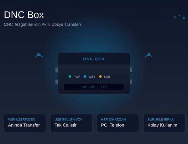 CNC Tezgahınızda USB Belleği Tarihe Karıştırın