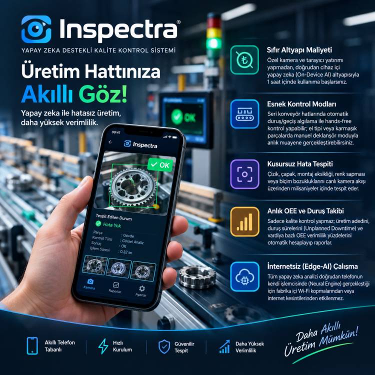 Yapay Zeka Destekli Mobil Kalite Kontrol & OEE Takip Sistemi
